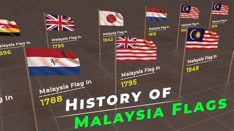 history of malaysia flag